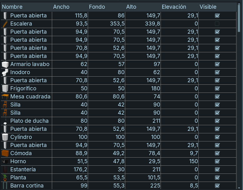 Listado de puertas y ventanas con medidas dentro de un proyecto de vivienda